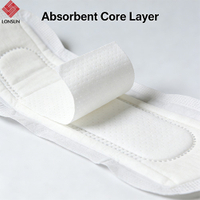 //rlrorwxhkojklr5q-static.micyjz.com/cloud/lmBpkKqklpSRnlroomjijq/Absorbent-Core-Layer.jpg