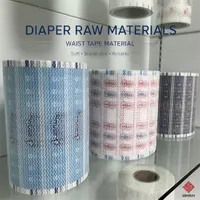 //rlrorwxhkojklr5q-static.micyjz.com/cloud/pjBmkKqklpSRmliqqpmqjr/baby-diaper-raw-materials-frontal-tape.webp