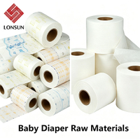 //rrlorwxhkojklr5q-static.micyjz.com/cloud/prBpkKqklpSRqloinmqijm/Baby-diaper-raw-materials-PE-film-and-nonwoven.jpg